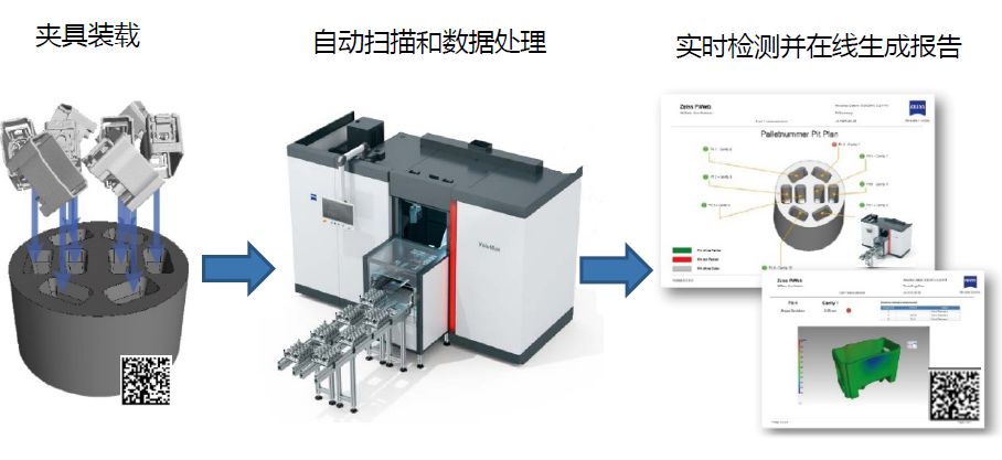 南京南京蔡司南京工业CT